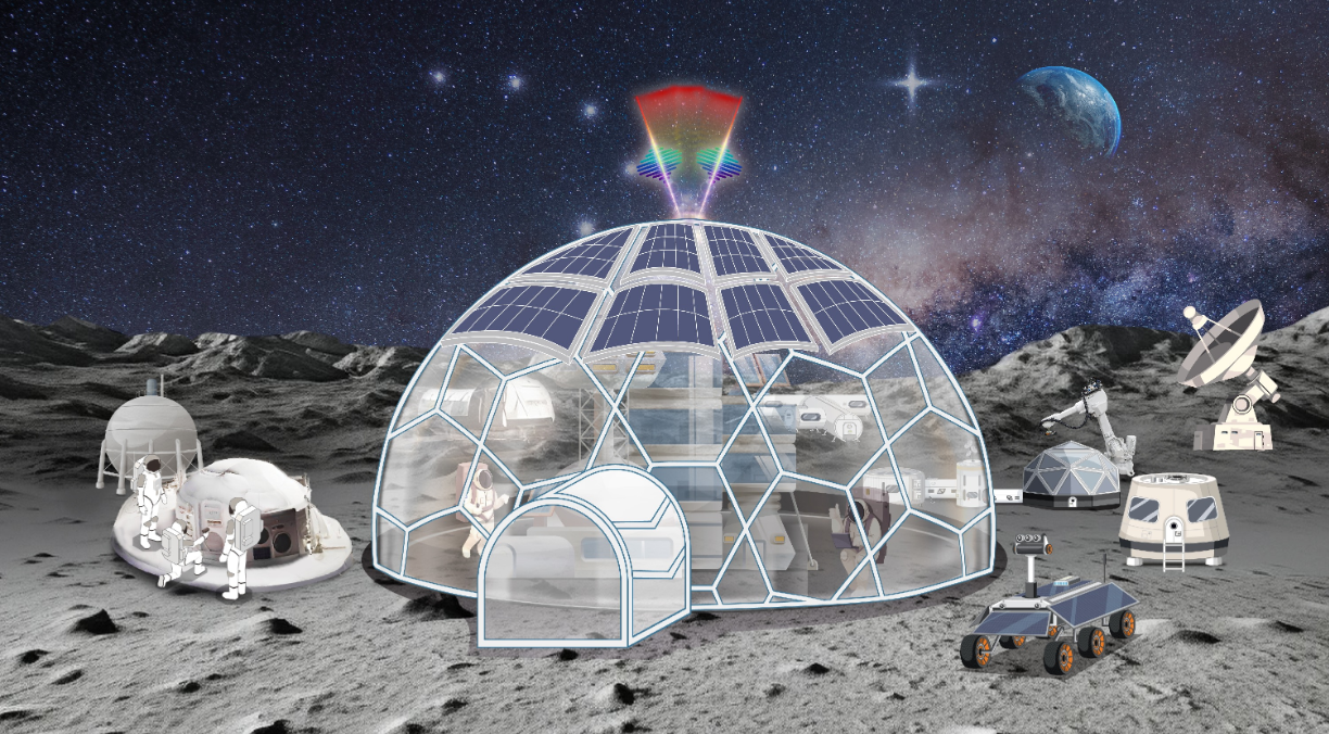 The Innovation Energy | 面向太空基地建设的月基全域太空环境平台