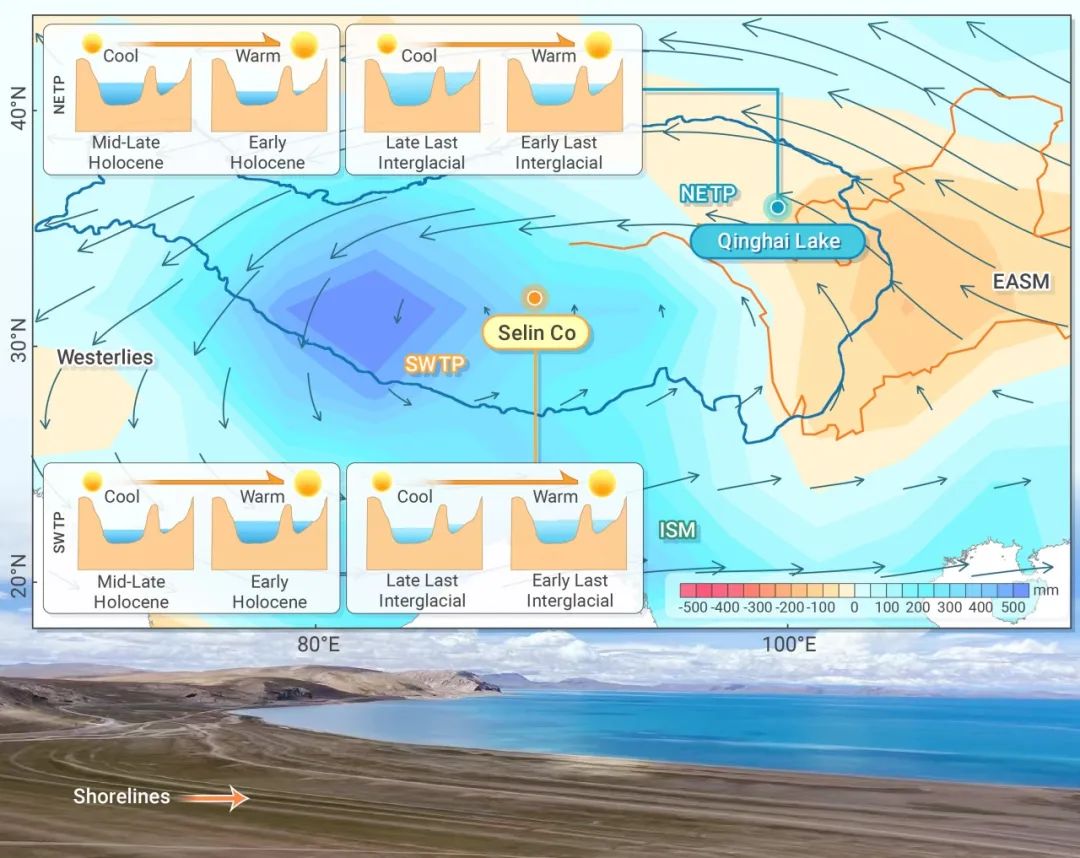 The Innovation Geoscience | 青藏高原湖泊水位的动态变化：全球变暖下的独特“晴雨表”